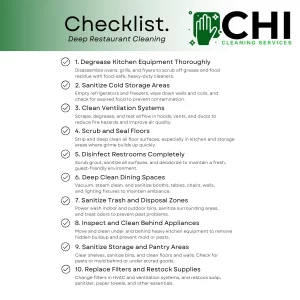 whats-included-in-deep-restaurant-cleaning